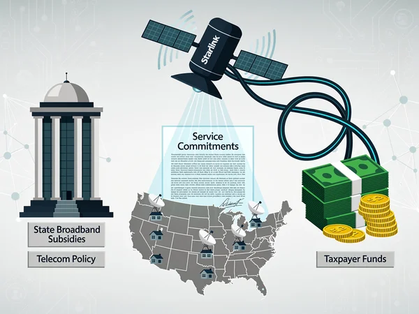 Starlink’s Subsidy Gambit: Why SpaceX Wants Taxpayer Money Even When Customers Don’t Want the Service