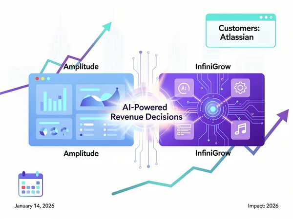 Amplitude’s InfiniGrow Bet: Bridging Analytics and Marketing Action